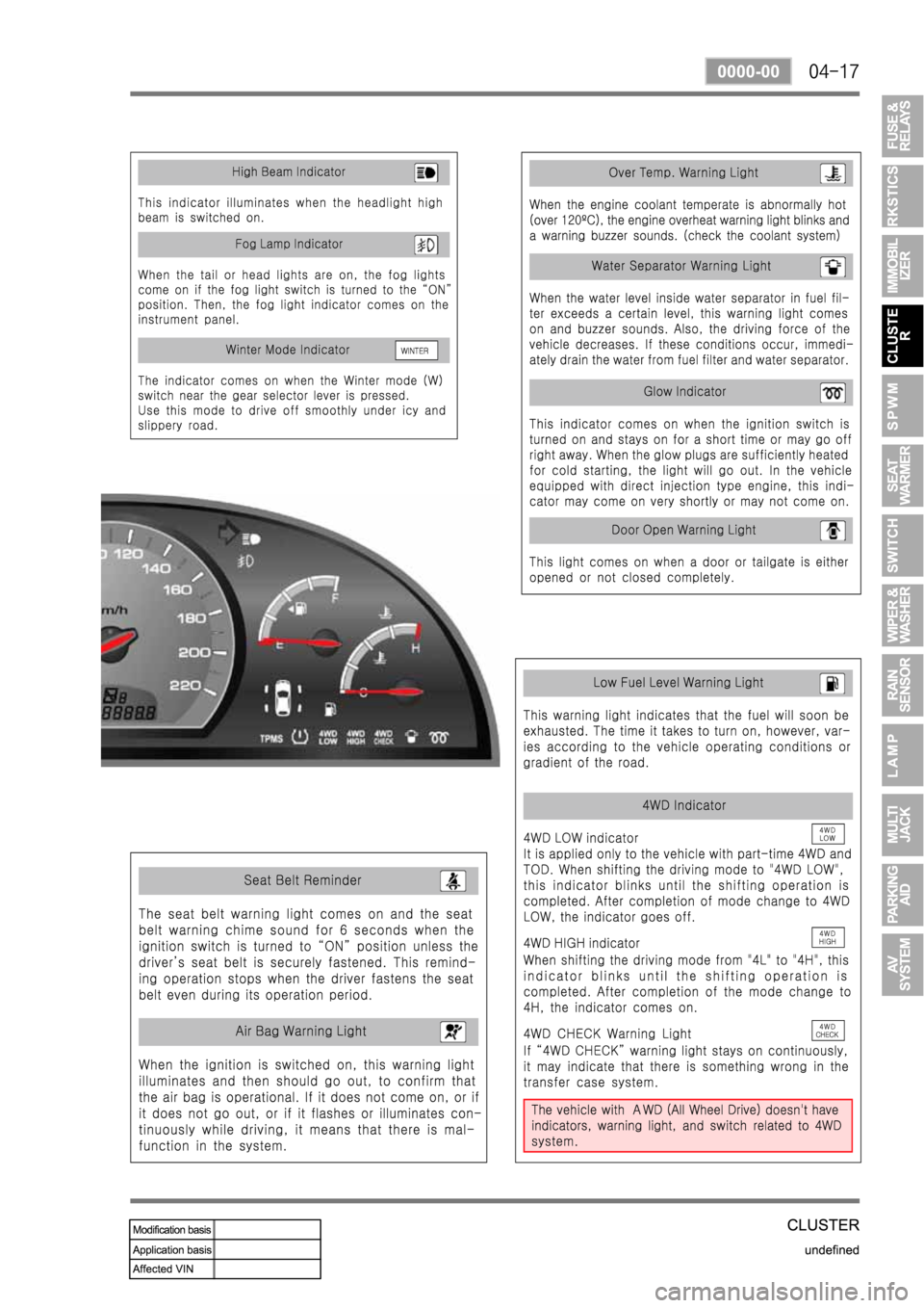 SSANGYONG REXTON 2007 Service Manual SSANGYONG REXTON 2007 Service Manual