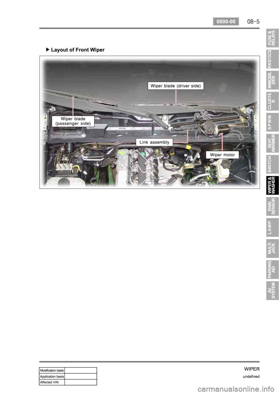 SSANGYONG REXTON 2007 Service Manual SSANGYONG REXTON 2007 Service Manual