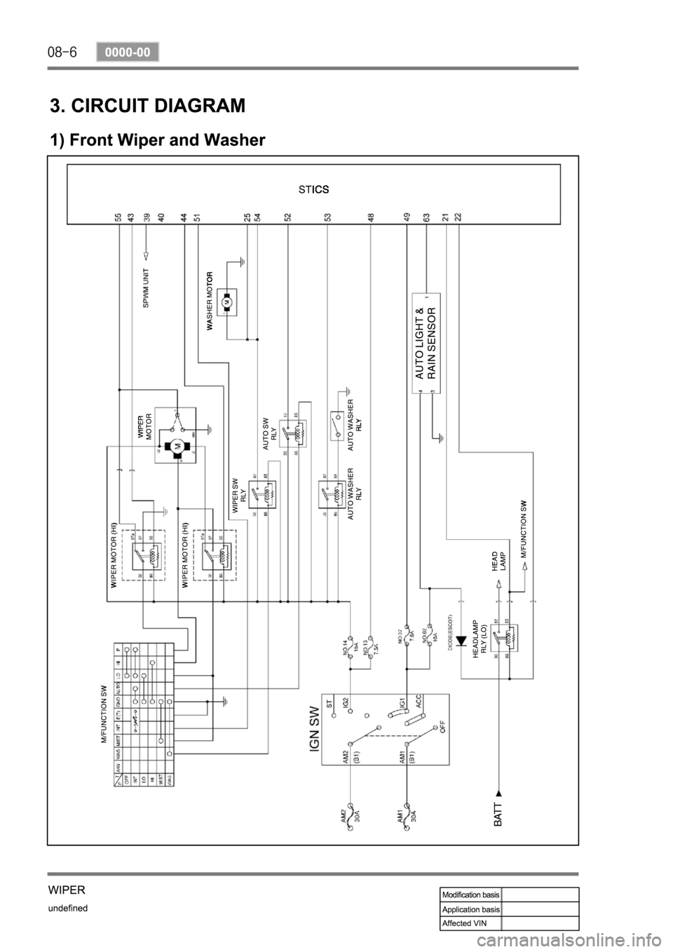 SSANGYONG REXTON 2007 Service Manual SSANGYONG REXTON 2007 Service Manual