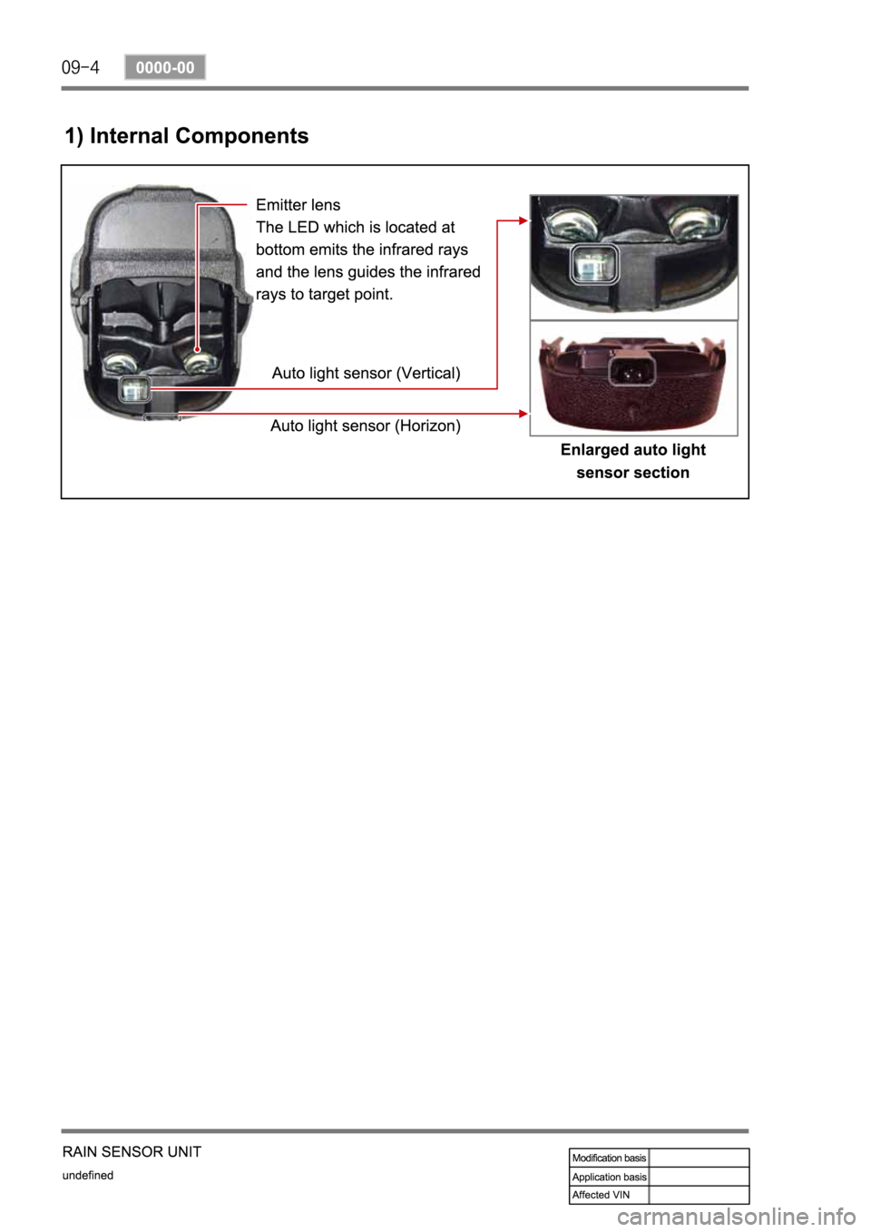SSANGYONG REXTON 2007 Service Manual SSANGYONG REXTON 2007 Service Manual
