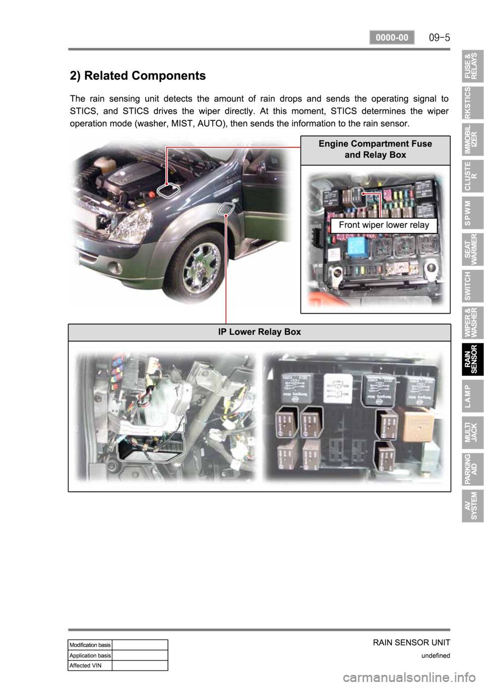 SSANGYONG REXTON 2007 Service Manual SSANGYONG REXTON 2007 Service Manual
