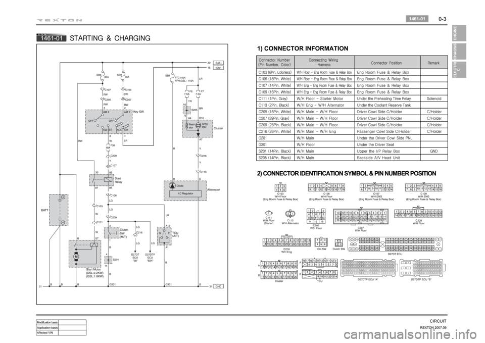 SSANGYONG REXTON 2007 Workshop Manual SSANGYONG REXTON 2007 Workshop Manual