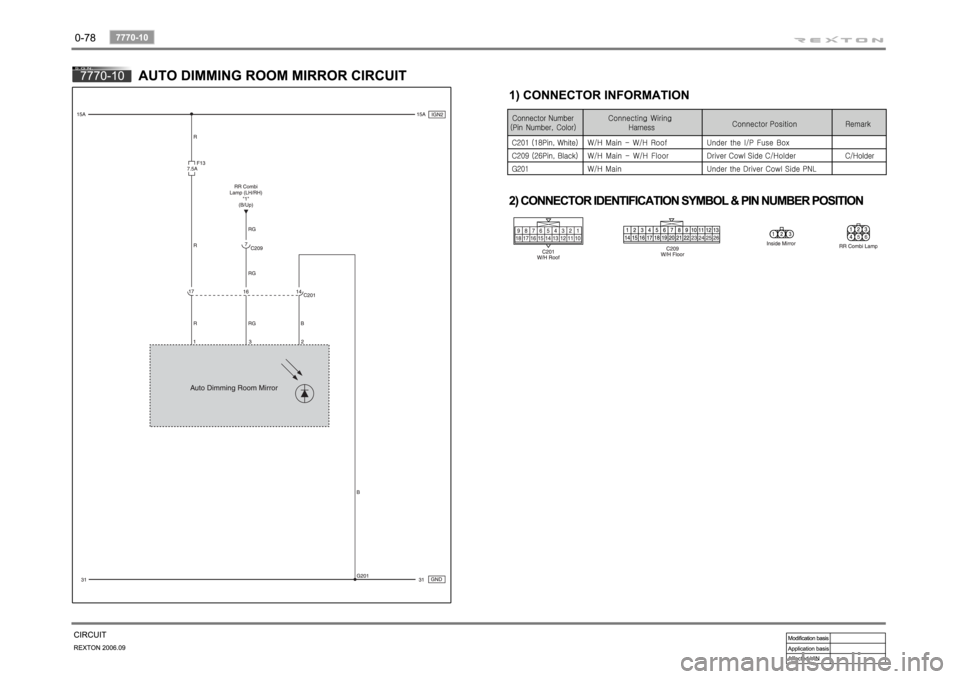 SSANGYONG REXTON 2006 Service Manual SSANGYONG REXTON 2006 Service Manual