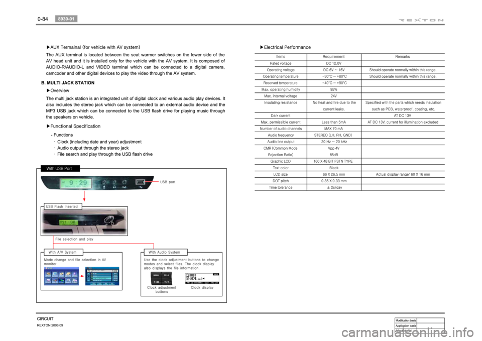 SSANGYONG REXTON 2006 Service Manual SSANGYONG REXTON 2006 Service Manual