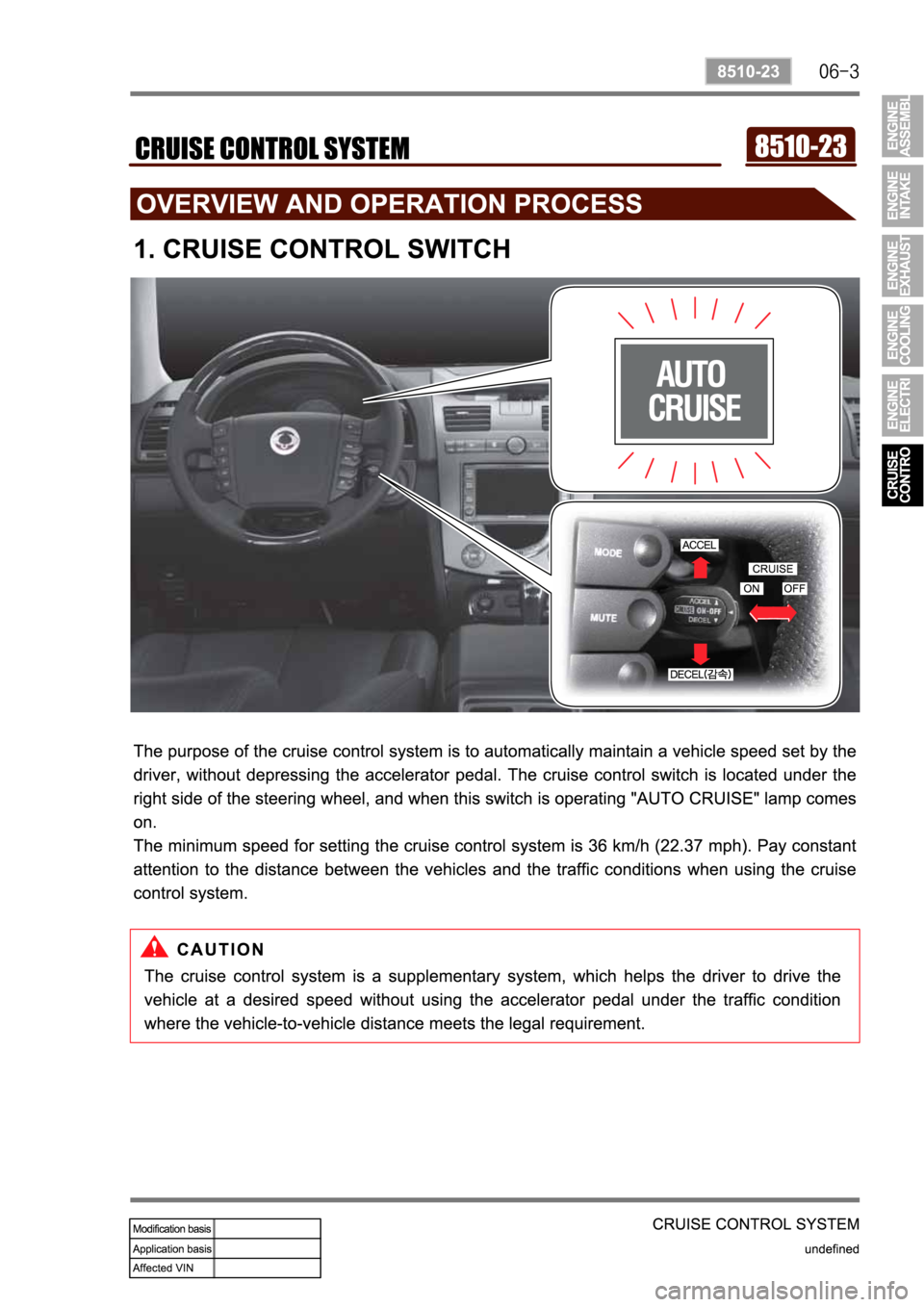SSANGYONG REXTON 2006 Service Manual SSANGYONG REXTON 2006 Service Manual