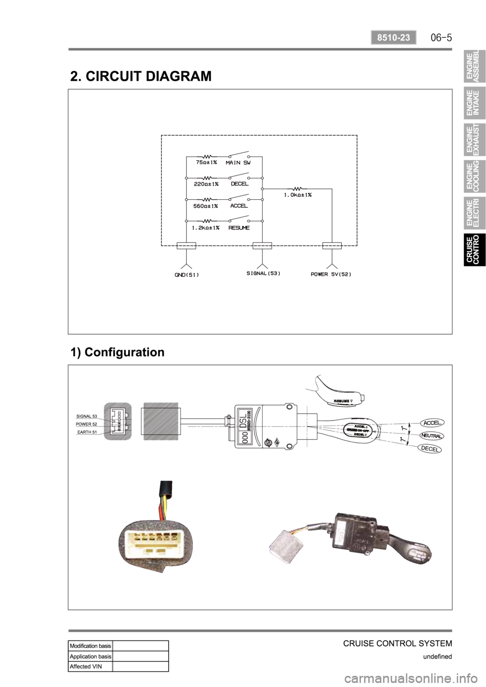 SSANGYONG REXTON 2006 Service Manual SSANGYONG REXTON 2006 Service Manual