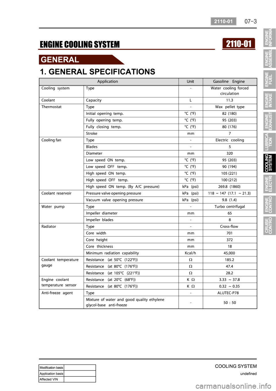 SSANGYONG REXTON 2006 Service Manual SSANGYONG REXTON 2006 Service Manual