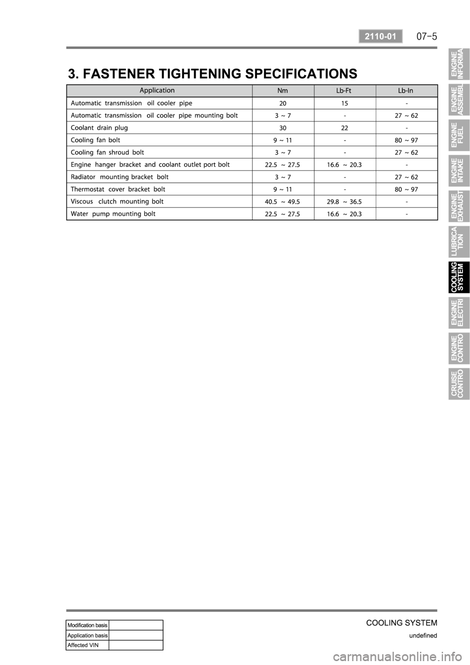 SSANGYONG REXTON 2006 Service Manual SSANGYONG REXTON 2006 Service Manual