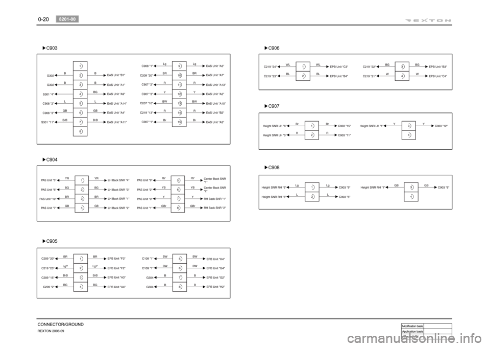 SSANGYONG REXTON 2006 Owners Manual 