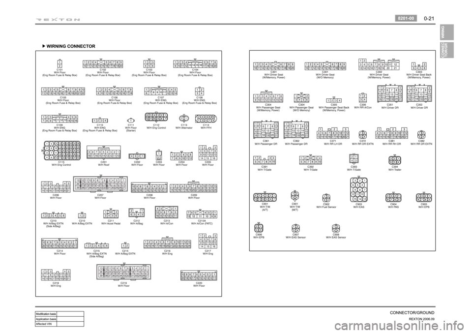 SSANGYONG REXTON 2006 Owners Manual 