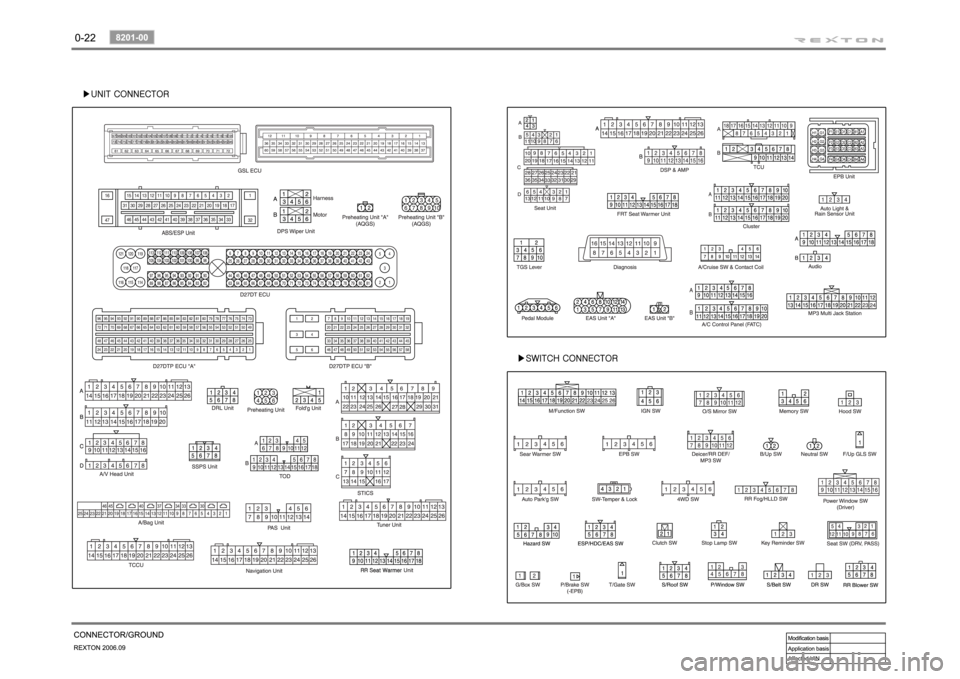 SSANGYONG REXTON 2006 Owners Manual 