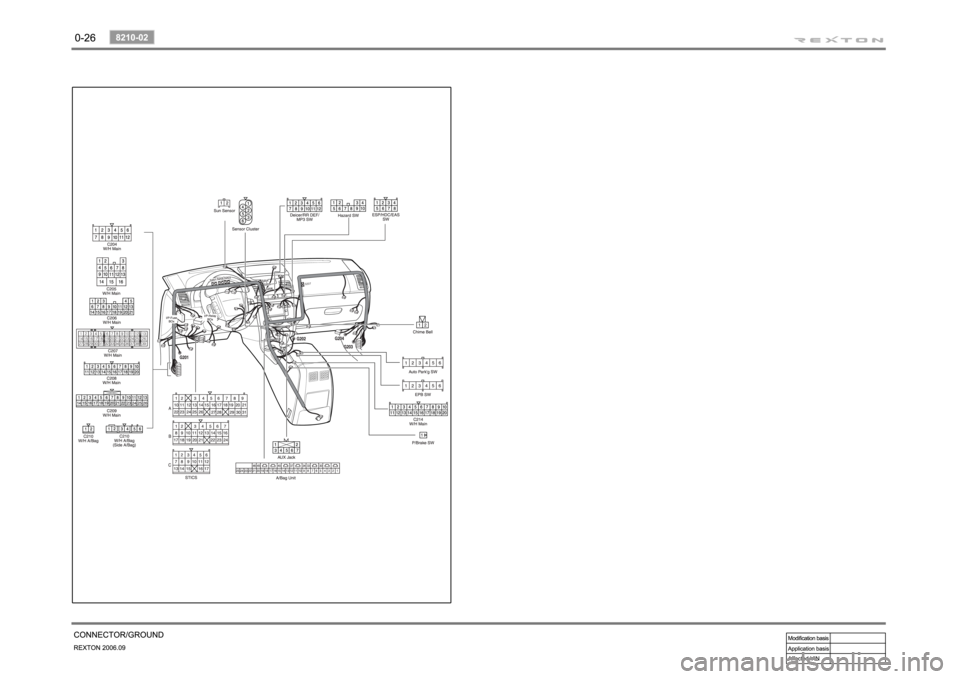 SSANGYONG REXTON 2006 Owners Guide 