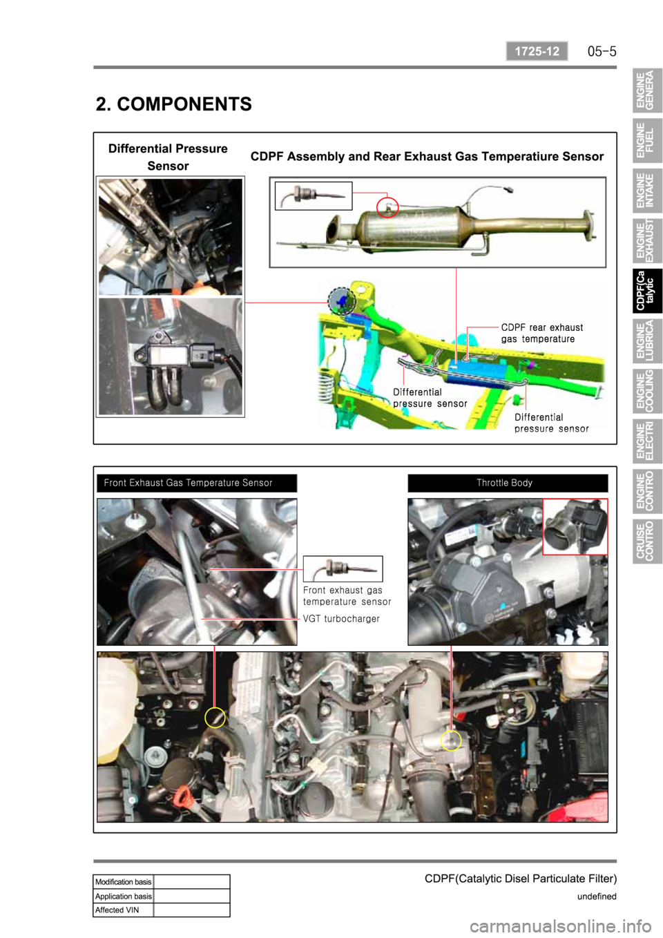 SSANGYONG REXTON 2006 Service Manual SSANGYONG REXTON 2006 Service Manual