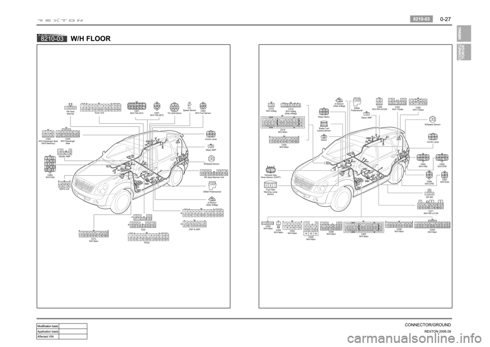 SSANGYONG REXTON 2006 Owners Guide 