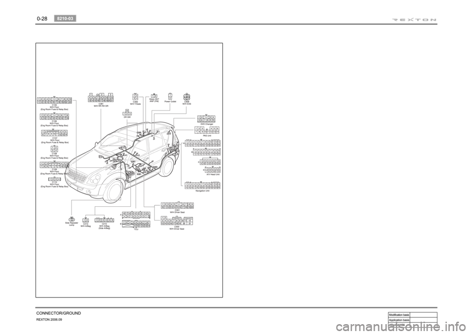 SSANGYONG REXTON 2006 Owners Guide 