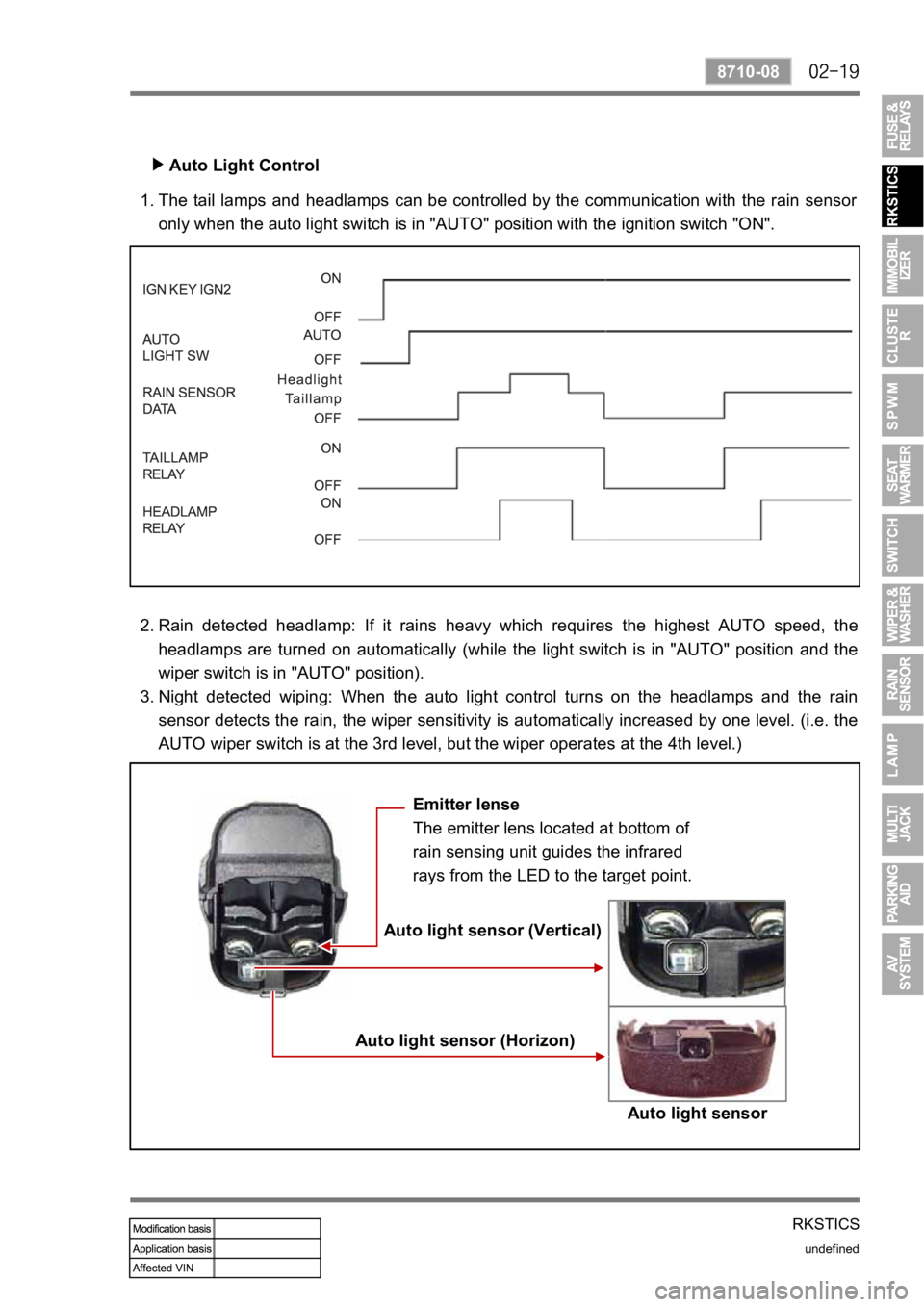 SSANGYONG REXTON 2006  Service Manual RKSTICS
undefined
8710-08
Auto Light Control
The tail  lamps  and headlamps  can be  controlled  by the communication  with  the  rain  sensor 
only when the auto light switch is in "AUTO" pos