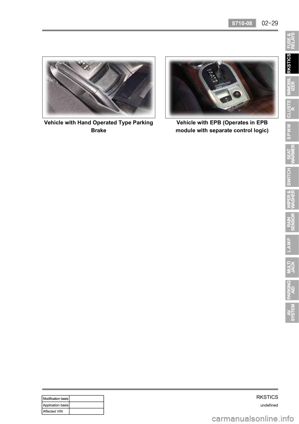 SSANGYONG REXTON 2006  Service Manual RKSTICS
undefined
8710-08
Vehicle with Hand Operated Type Parking 
BrakeVehicle with EPB (Operates in EPB 
module with separate control logic) 