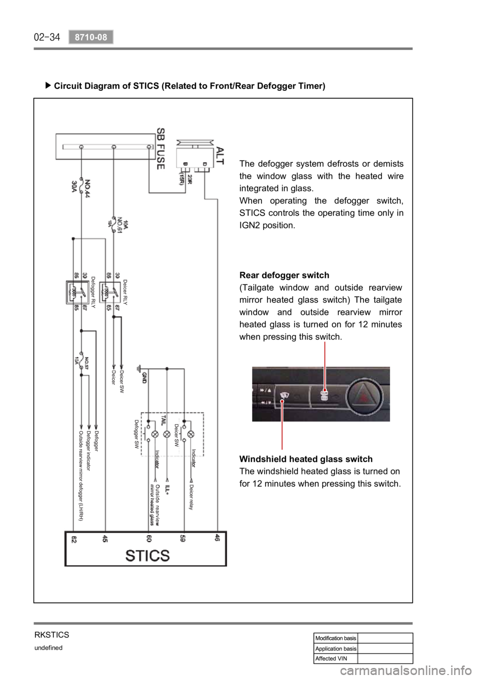 SSANGYONG REXTON 2006  Service Manual undefined
8710-08
RKSTICS
Circuit Diagram of STICS (Related to Front/Rear Defogger Timer)
The  defogger  system  defrosts  or  demists 
the  window  glass  with  the  heated  wire 
integrated in glass