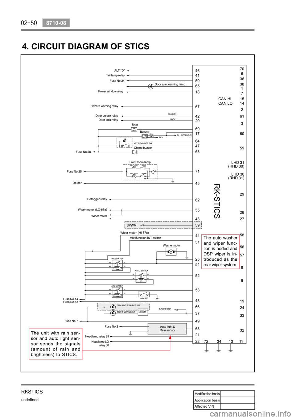 SSANGYONG REXTON 2006 Workshop Manual undefined
8710-08
RKSTICS
4. CIRCUIT DIAGRAM OF STICS SSANGYONG REXTON 2006 Workshop Manual undefined
8710-08
RKSTICS
4. CIRCUIT DIAGRAM OF STICS