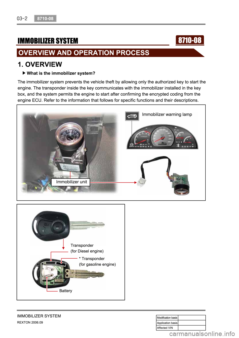 SSANGYONG REXTON 2006 Service Manual SSANGYONG REXTON 2006 Service Manual
