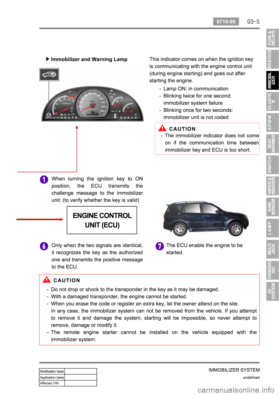 SSANGYONG REXTON 2006 Service Manual SSANGYONG REXTON 2006 Service Manual