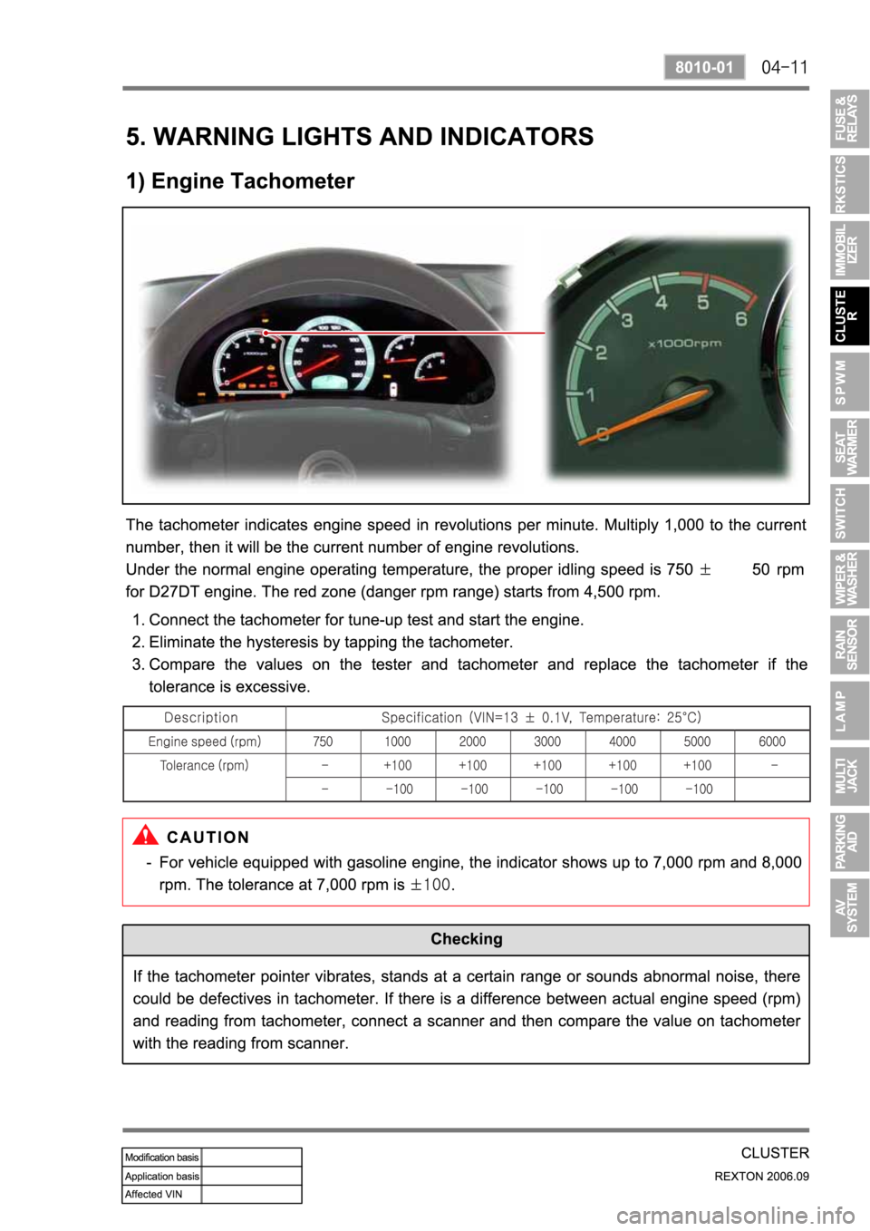 SSANGYONG REXTON 2006  Service Manual 