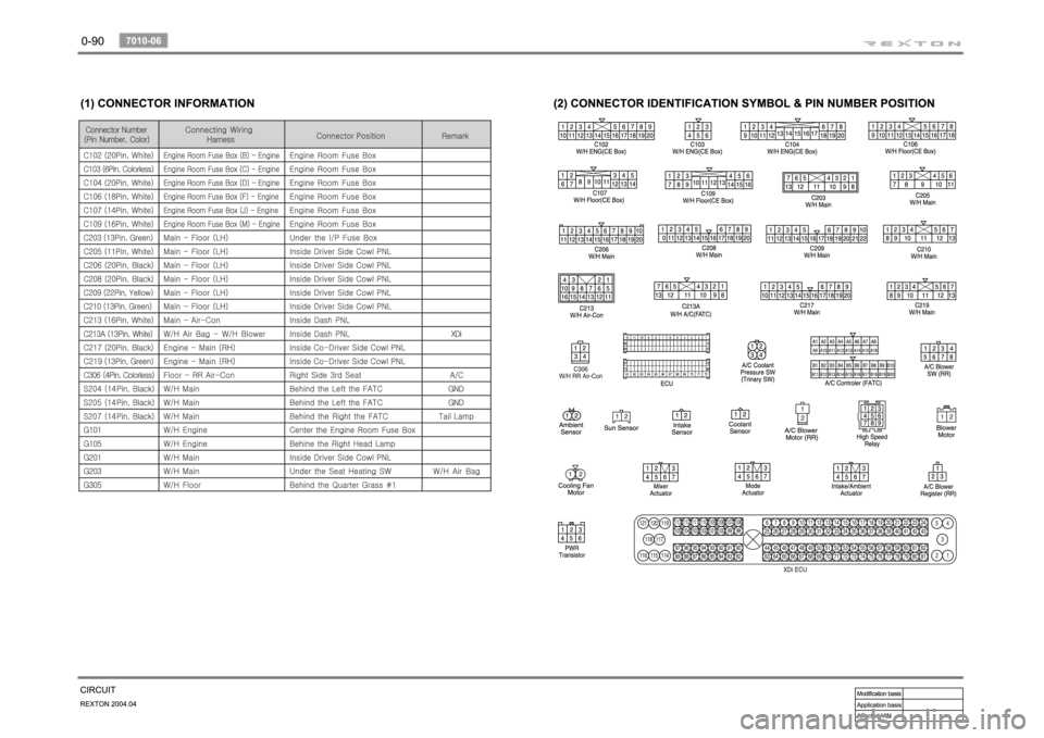 SSANGYONG REXTON 2004 Service Manual SSANGYONG REXTON 2004 Service Manual
