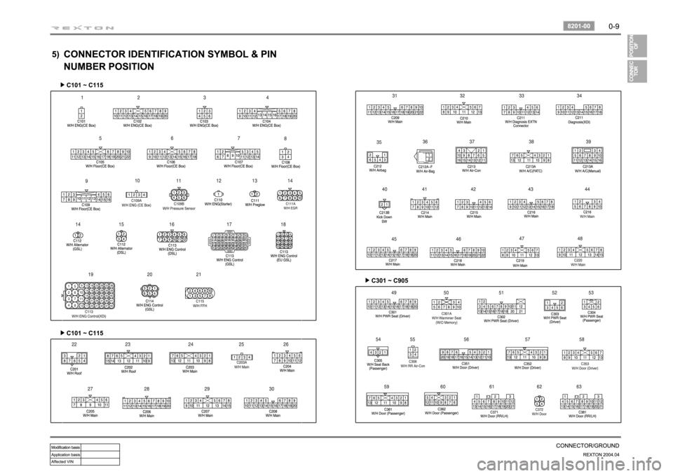SSANGYONG REXTON 2004 User Guide 
