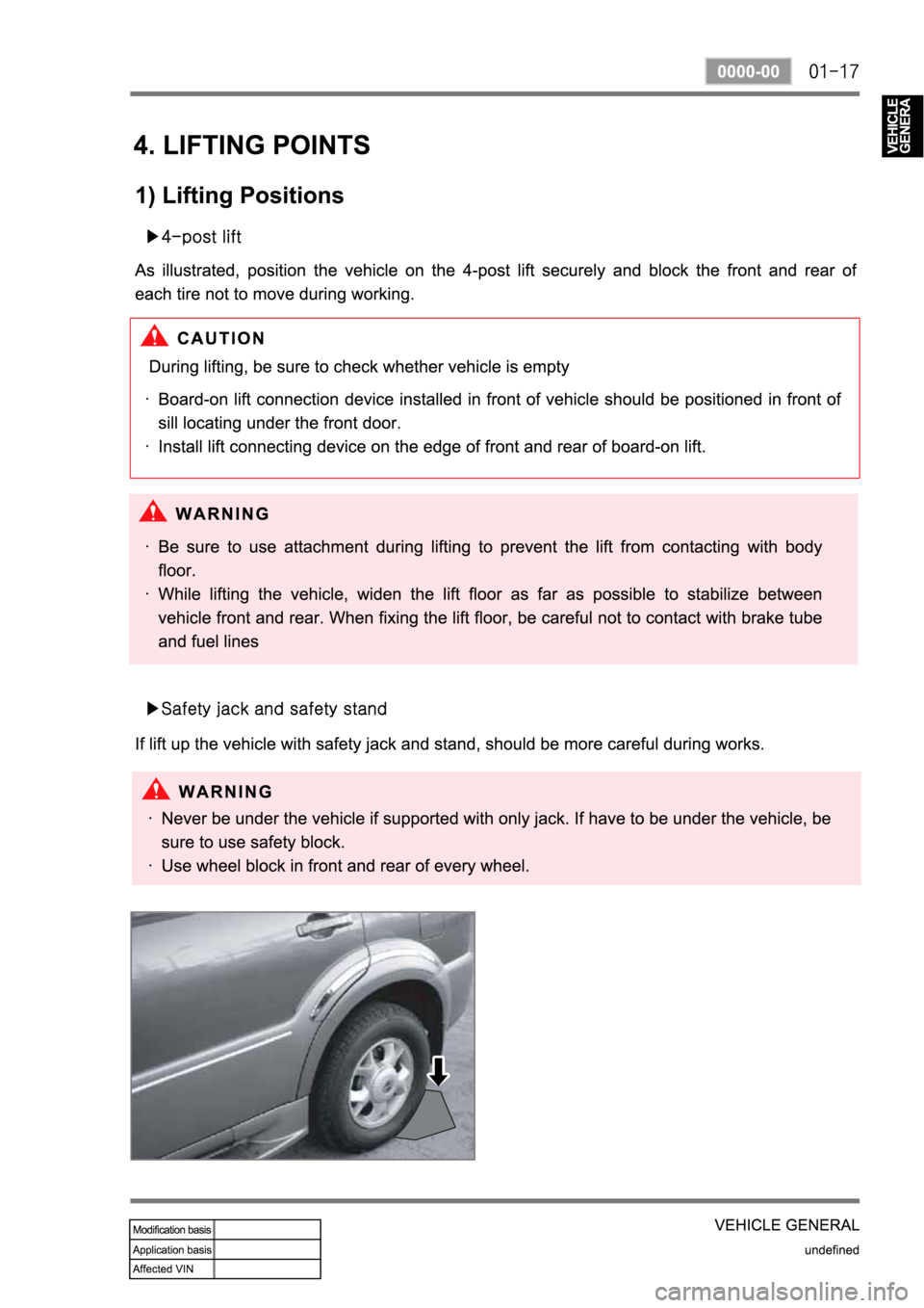 SSANGYONG REXTON 2004 Service Manual SSANGYONG REXTON 2004 Service Manual