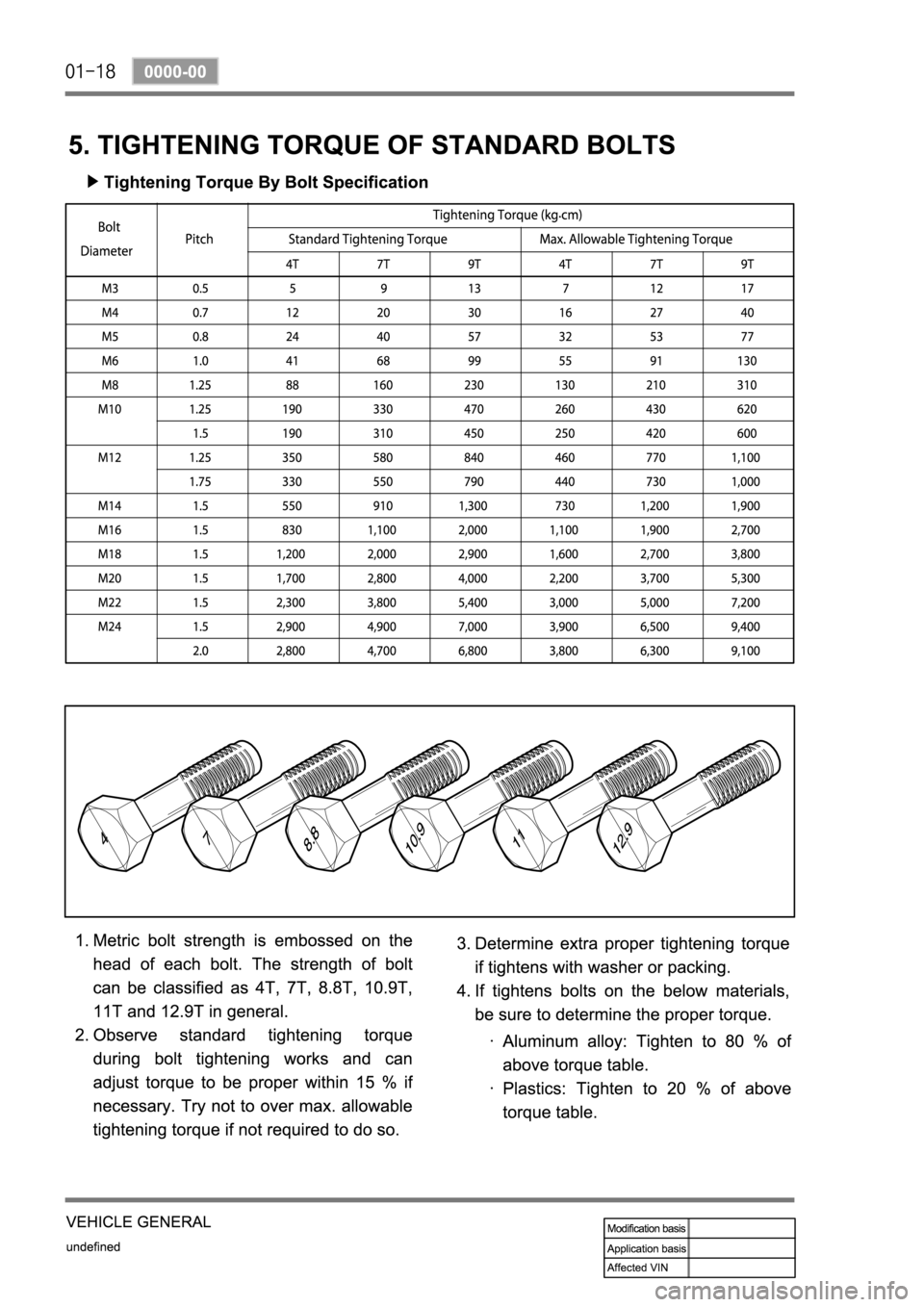 SSANGYONG REXTON 2004 Service Manual SSANGYONG REXTON 2004 Service Manual