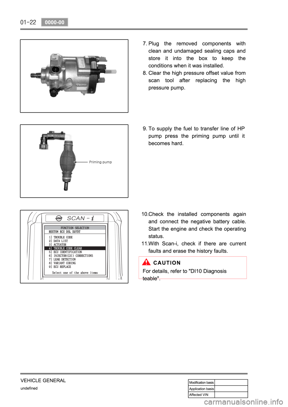 SSANGYONG REXTON 2004 Service Manual SSANGYONG REXTON 2004 Service Manual