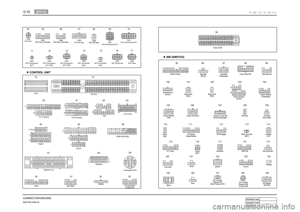 SSANGYONG REXTON 2004 User Guide 