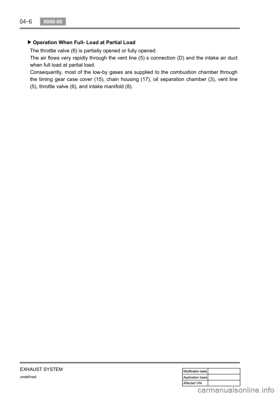 SSANGYONG REXTON 2004  Service Manual undefined
0000-00
EXHAUST SYSTEM
Operation When Full- Load at Partial Load
The throttle valve (6) is partially opened or fully opened.
The air flows very rapidly through the vent line (5) s connection