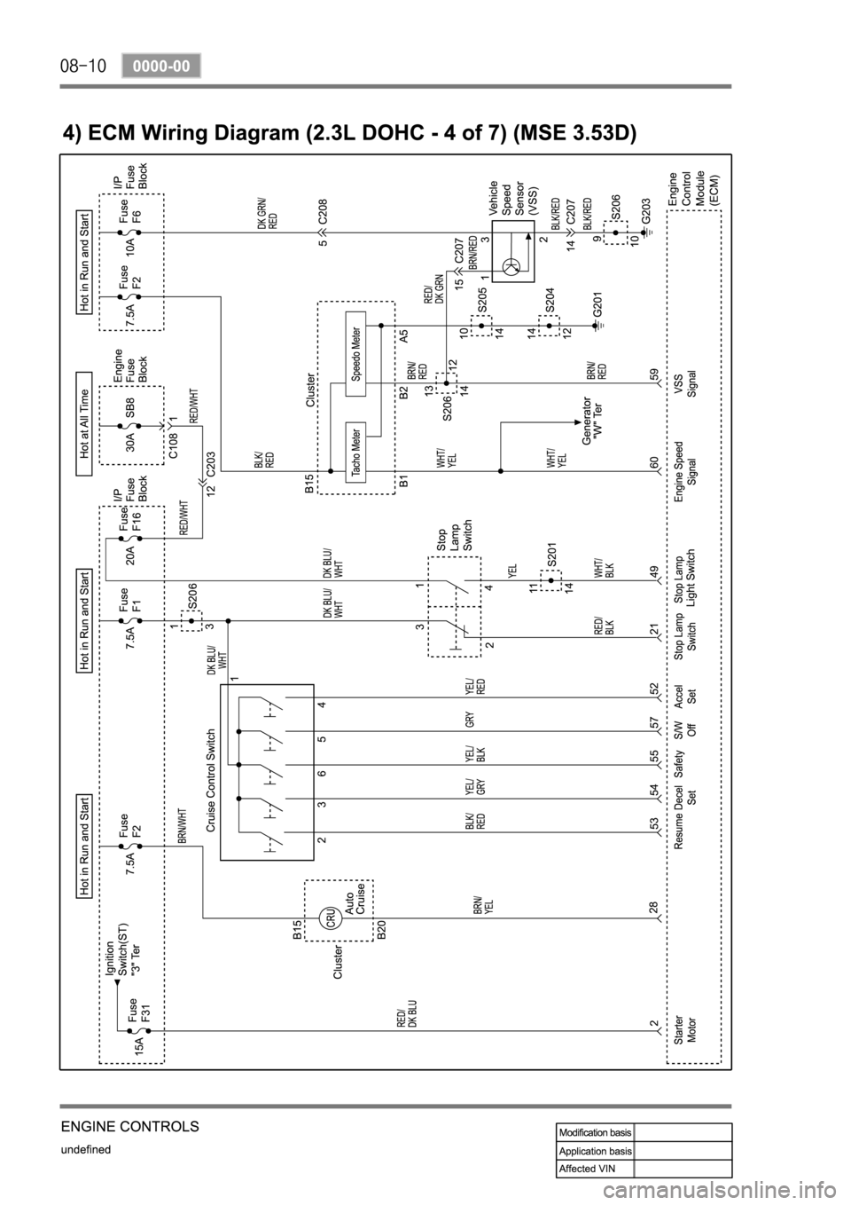 SSANGYONG REXTON 2004 Service Manual SSANGYONG REXTON 2004 Service Manual