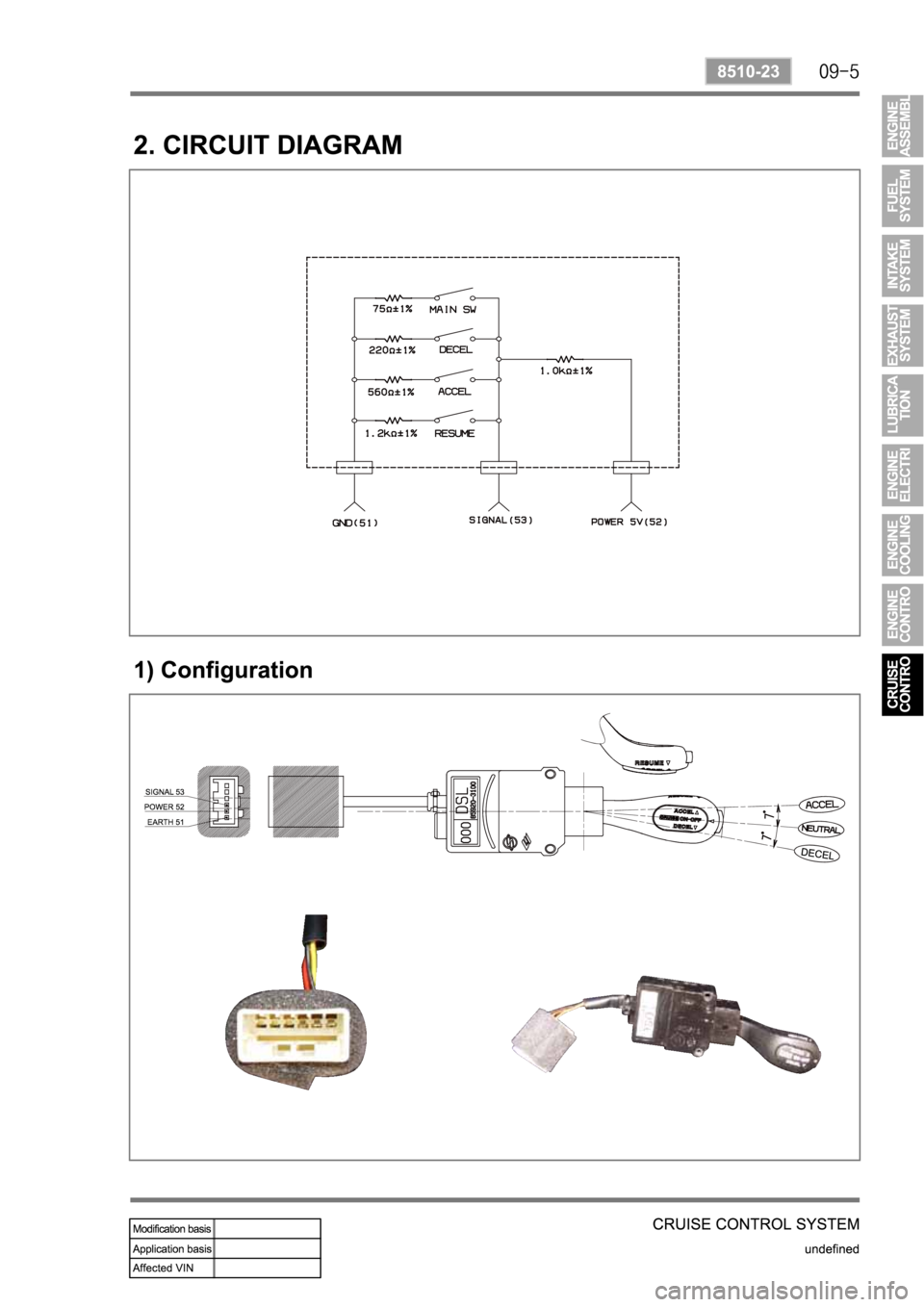 SSANGYONG REXTON 2004 Service Manual SSANGYONG REXTON 2004 Service Manual