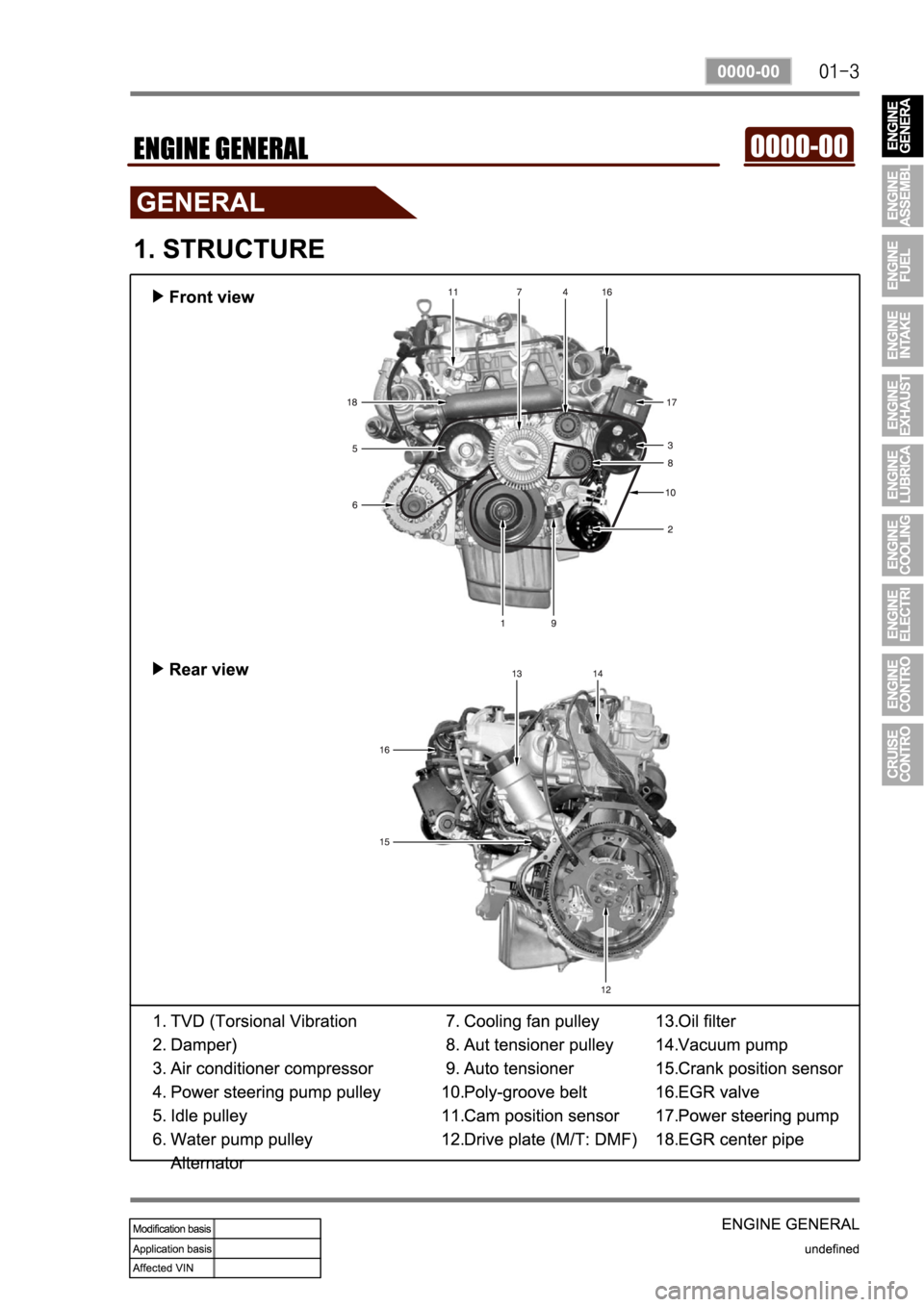 SSANGYONG REXTON 2004 Service Manual SSANGYONG REXTON 2004 Service Manual