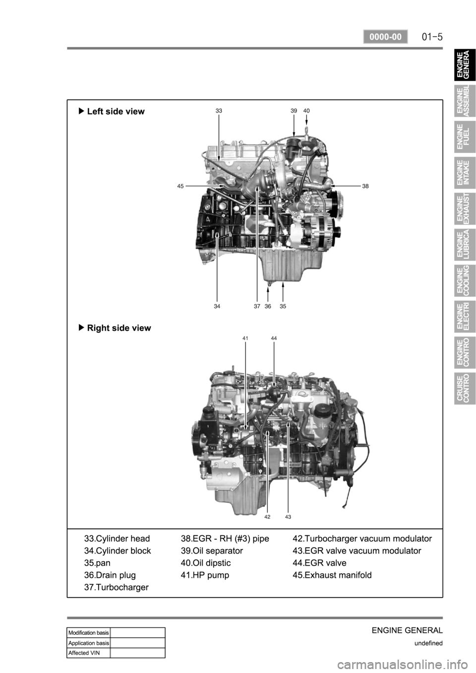 SSANGYONG REXTON 2004 Service Manual SSANGYONG REXTON 2004 Service Manual