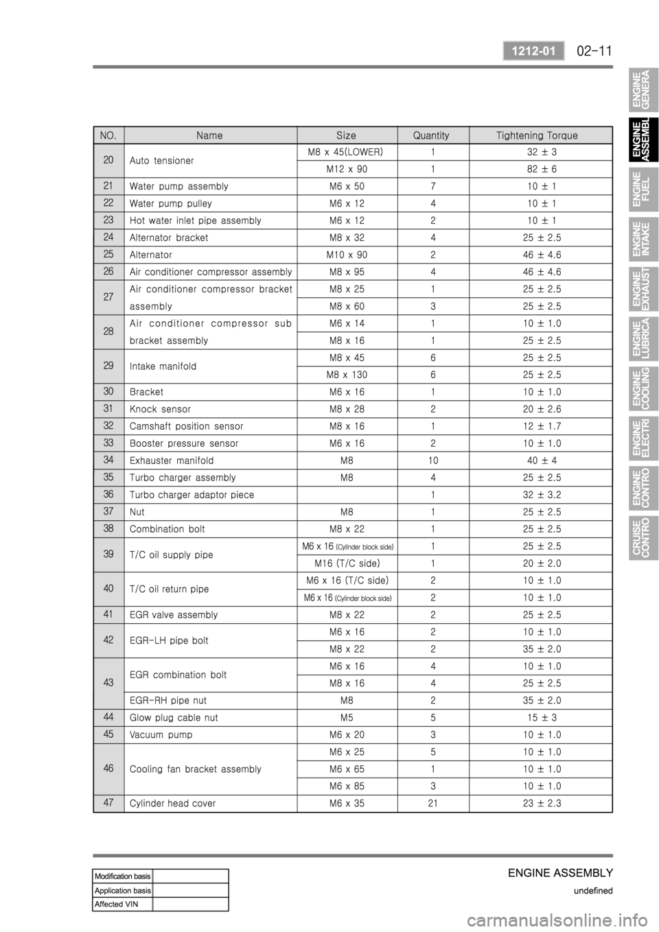 SSANGYONG REXTON 2004 Service Manual SSANGYONG REXTON 2004 Service Manual