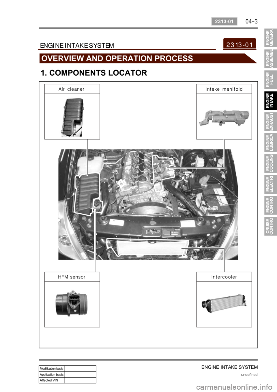 SSANGYONG REXTON 2004 Service Manual ENGINE INTAKE SYSTEM
undefined
2313-01
OVERVIEW AND OPERATION PROCESS
1. COMPONENTS LOCATOR
2313-01ENGINE INTAKE SYSTEM SSANGYONG REXTON 2004 Service Manual ENGINE INTAKE SYSTEM
undefined
2313-01
OVERVIEW AND OPERATION PROCESS
1. COMPONENTS LOCATOR
2313-01ENGINE INTAKE SYSTEM