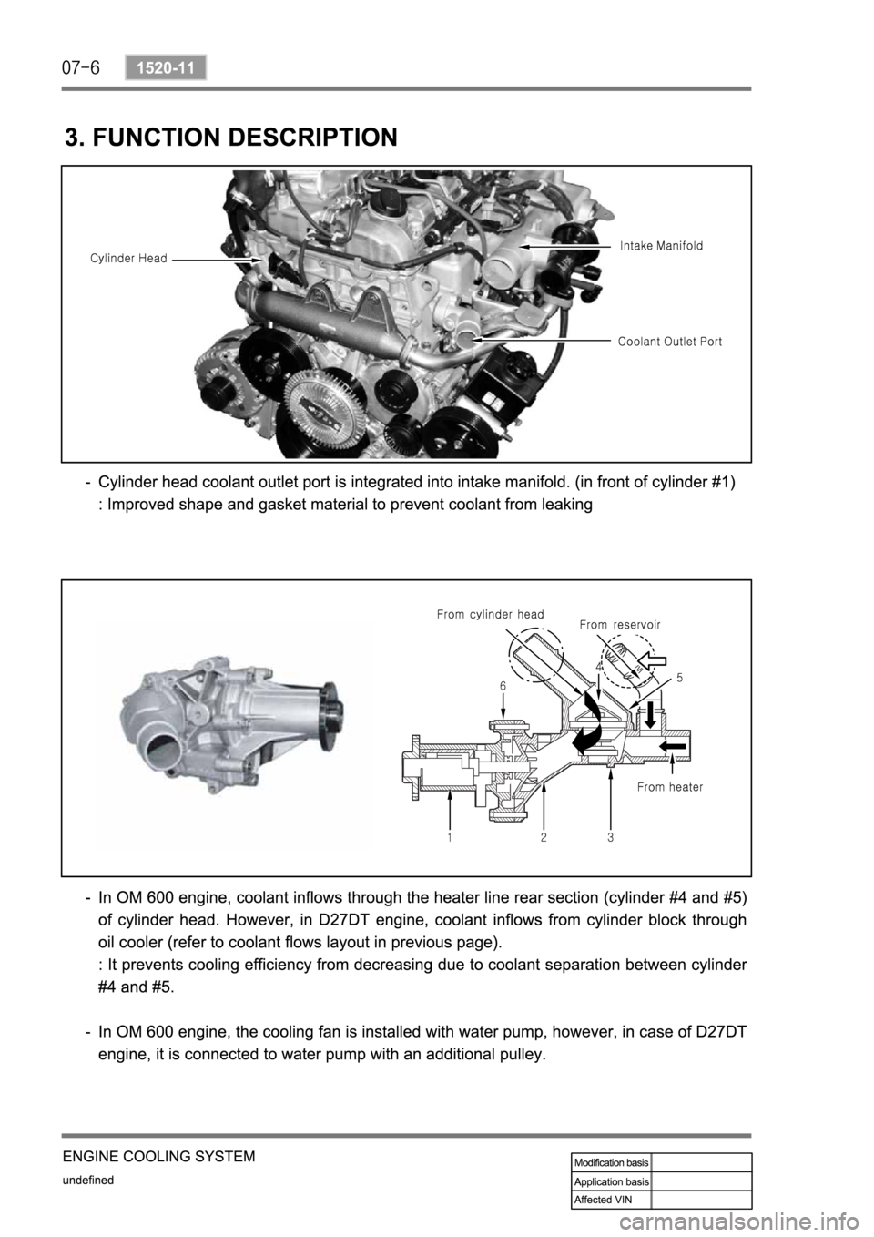 SSANGYONG REXTON 2004 Service Manual SSANGYONG REXTON 2004 Service Manual
