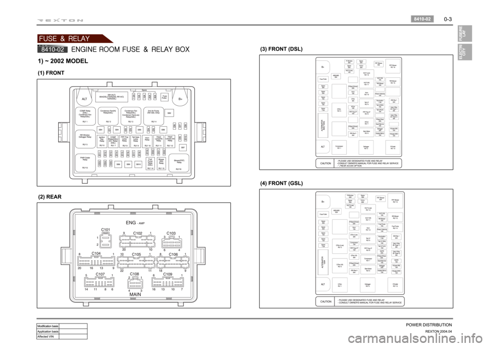 SSANGYONG REXTON 2004 Owners Guide SSANGYONG REXTON 2004 Owners Guide