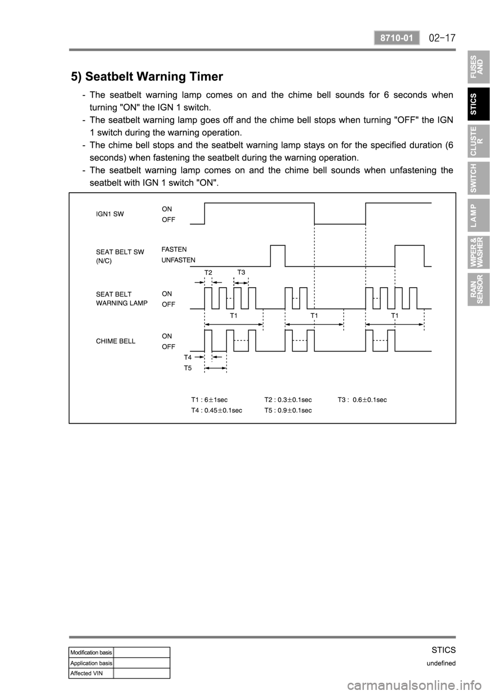 SSANGYONG REXTON 2004 Service Manual SSANGYONG REXTON 2004 Service Manual
