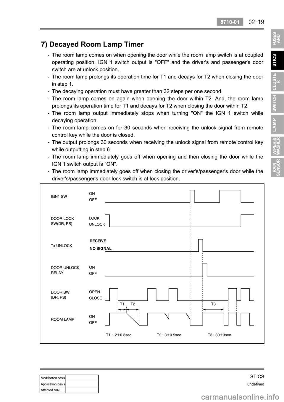 SSANGYONG REXTON 2004 Service Manual SSANGYONG REXTON 2004 Service Manual