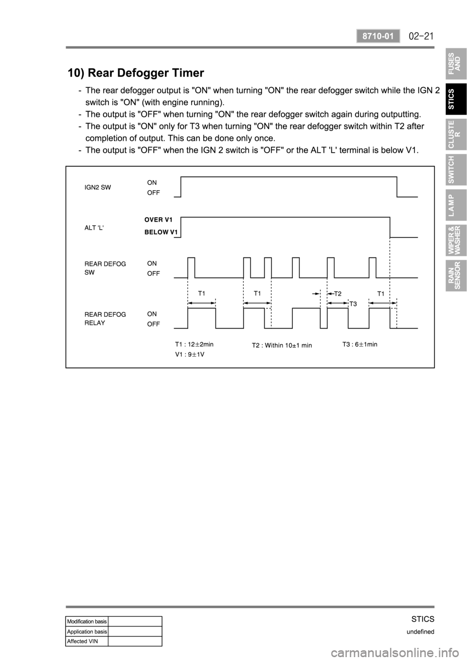 SSANGYONG REXTON 2004 Service Manual SSANGYONG REXTON 2004 Service Manual