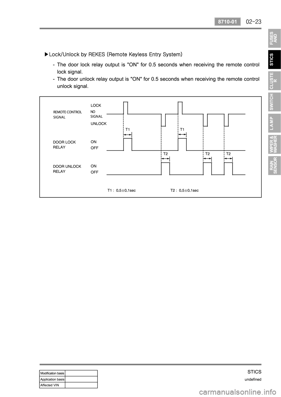 SSANGYONG REXTON 2004 Service Manual SSANGYONG REXTON 2004 Service Manual