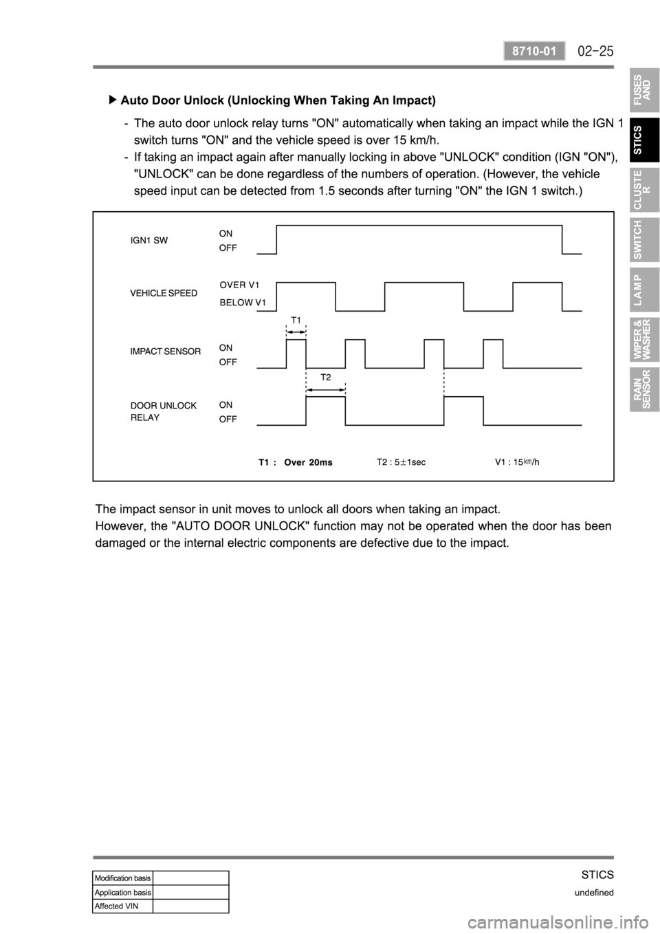SSANGYONG REXTON 2004 Service Manual SSANGYONG REXTON 2004 Service Manual
