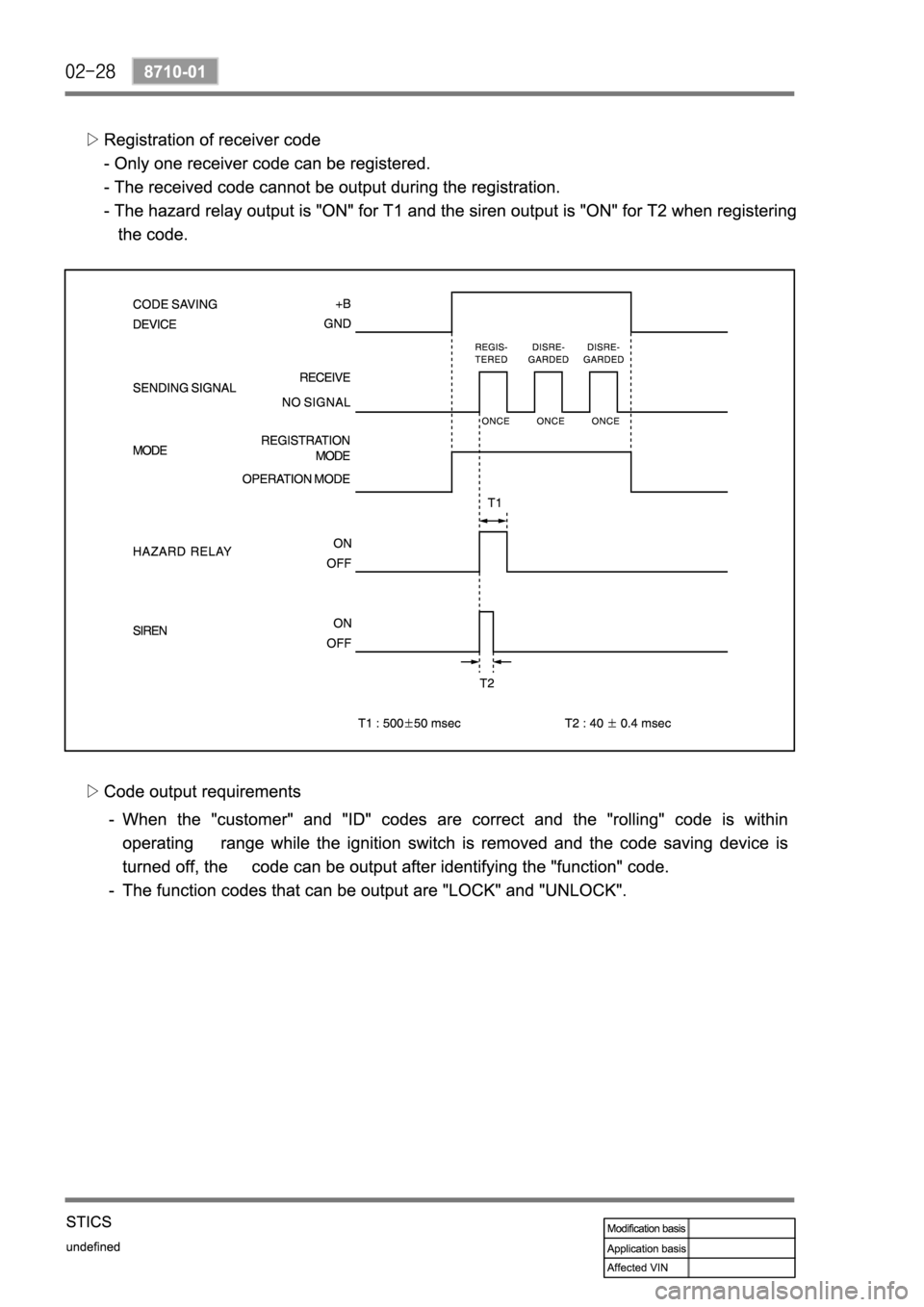 SSANGYONG REXTON 2004 Service Manual SSANGYONG REXTON 2004 Service Manual
