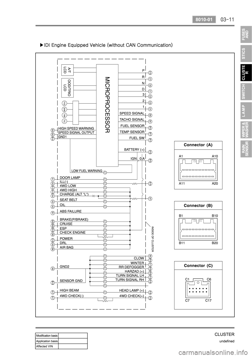 SSANGYONG REXTON 2004 Service Manual SSANGYONG REXTON 2004 Service Manual