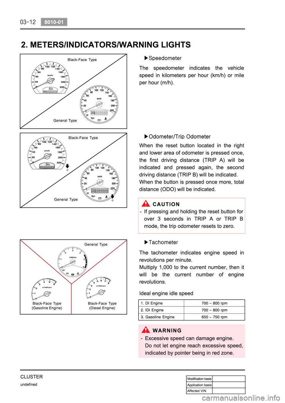 SSANGYONG REXTON 2004 Service Manual SSANGYONG REXTON 2004 Service Manual