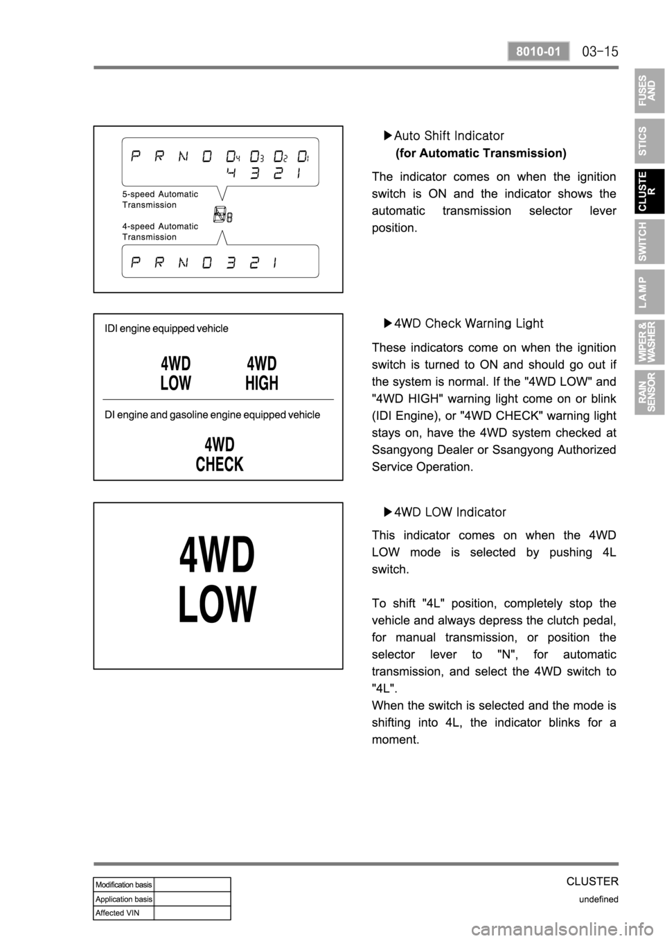 SSANGYONG REXTON 2004 Service Manual SSANGYONG REXTON 2004 Service Manual